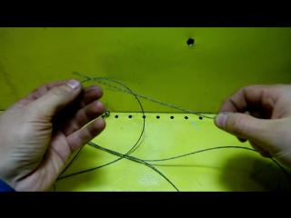 Авто лайфхаки